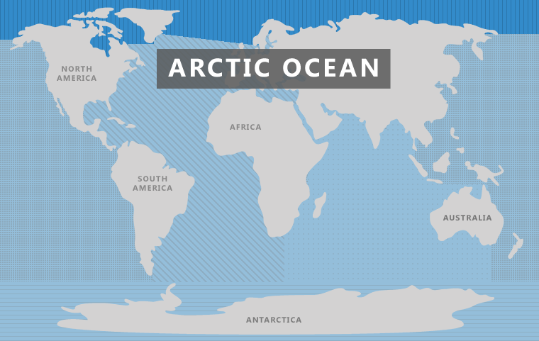 arctic ocean on world map Arctic Ocean The 7 Continents Of The World arctic ocean on world map
