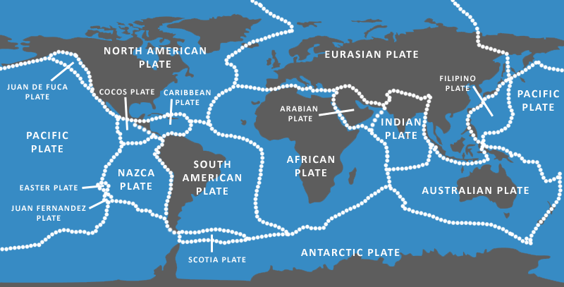 oceanic plates