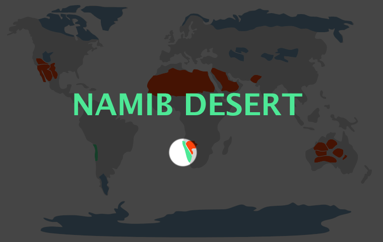 Namib Desert The 7 Continents Of The World